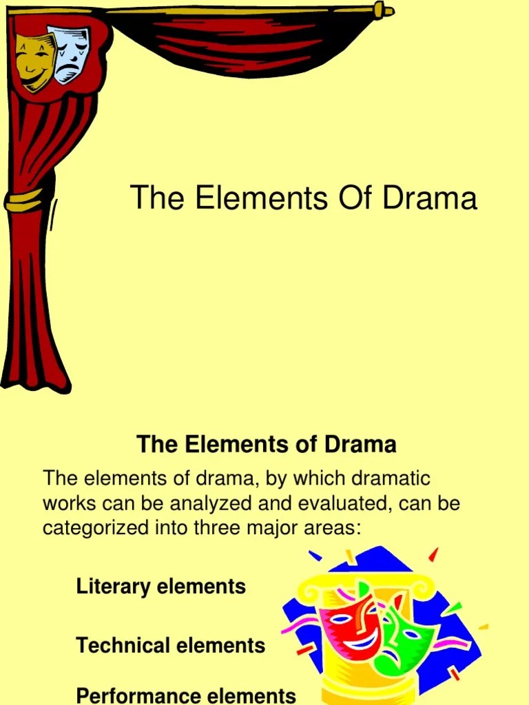 Elements Of Drama | PDF | Plot (Narrative) | Play (Theatre)