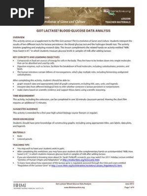 Brative Blood Glucose Data Analys Sant Handout Chegg The sugar lactose is the main carbohydrate in milk.