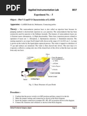 Plot V I Pi Characteristics Of Laser Diode