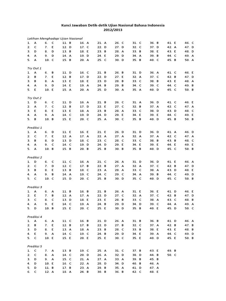 Data ulangan matematika kelas 6. Kunci Jawaban Buku Detik Detik Kelas 6 2020 Ips Berbagai Buku