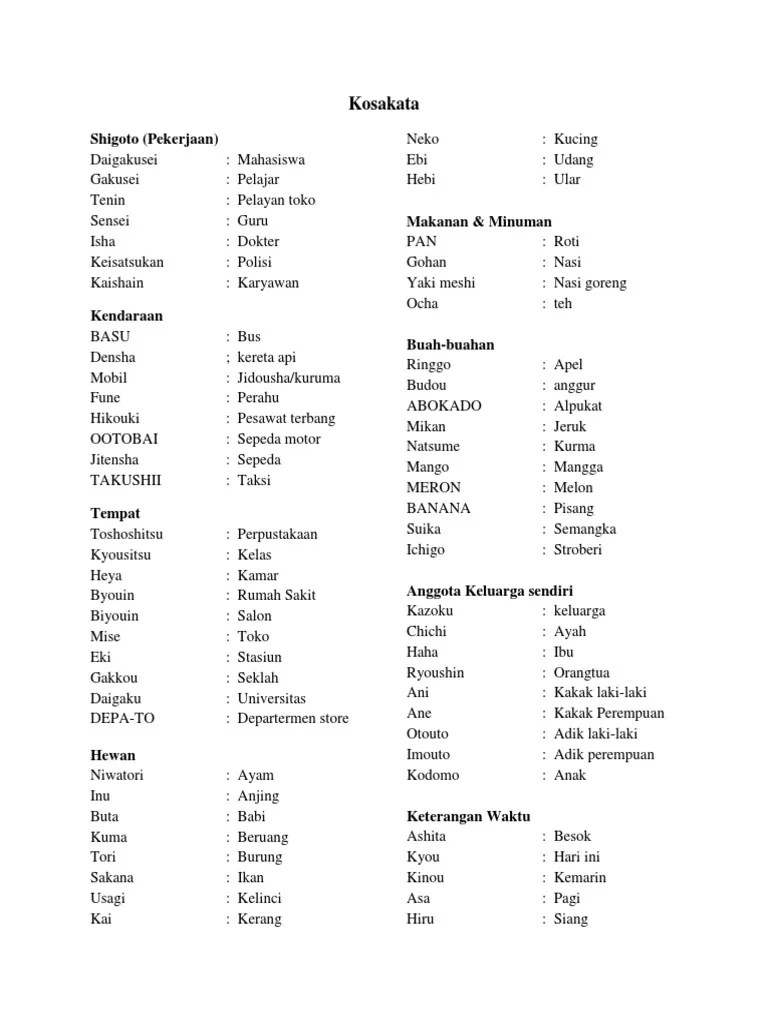 Buah adalah bagian penting dari budaya di jepang. Kosakata Bahasa Jepang Pdf