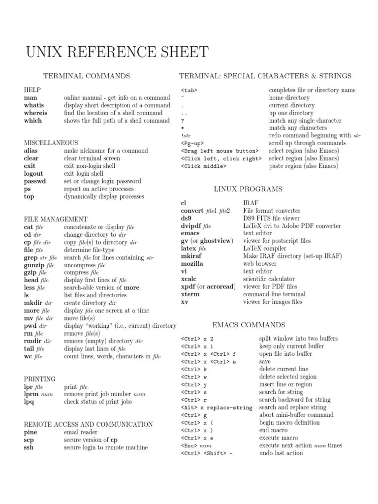 Unix Reference Sheet: Terminal Commands Terminal: Special Characters ...