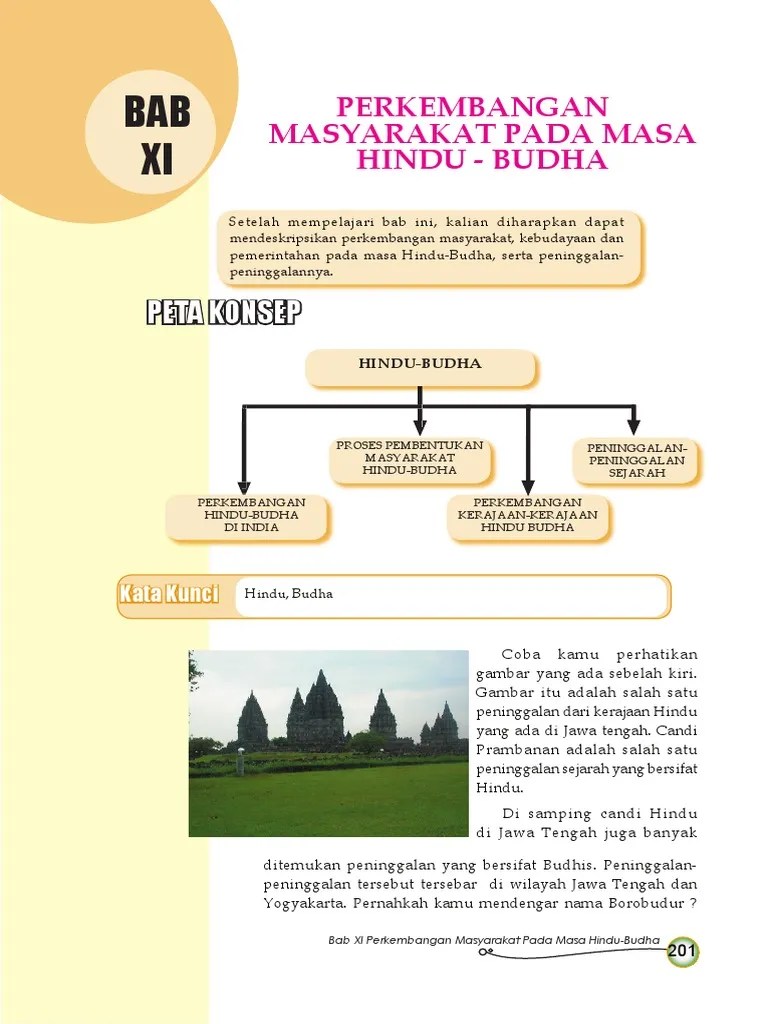 Ips Kls 7 Bab 11. Perkembangan Masyarakat Pada Masa Hindu - Budha | PDF