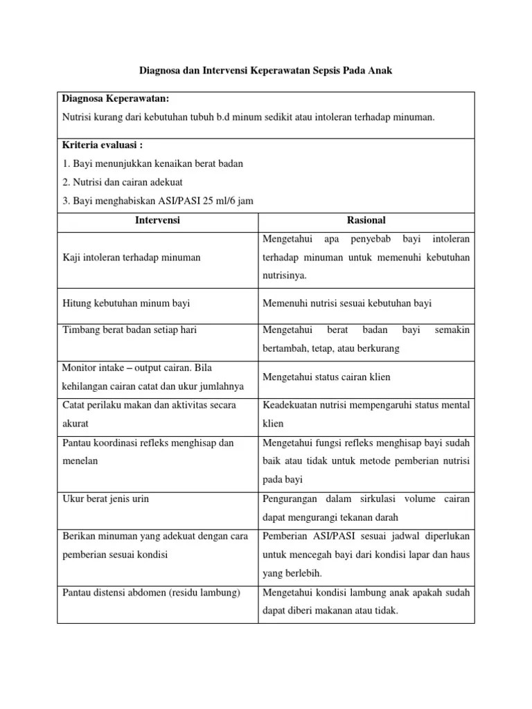 Pathway Sepsis Neonatus Pdf Sepsis neonatorum adalah infeksi darah yang terjadi pada bayi yang baru lahir.