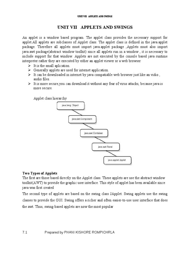 Unit Vii Applets & Swings | PDF | Java (Programming Language ...