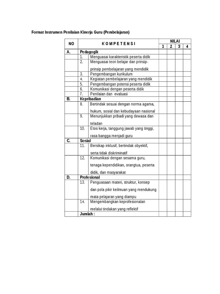 You can complete these forms in the comfort of your own home by visiting the company's websit. Format Instrumen Penilaian Kinerja Guru.doc