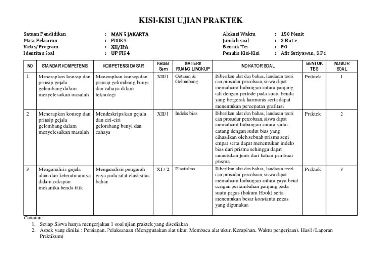 Apabila anda hanya membutuhkan salah satu dari semua mapel ujian praktik, bisa anda pilih dibawah ini. Kisi Kisi Soal Ujian Praktek Jawabanku Id