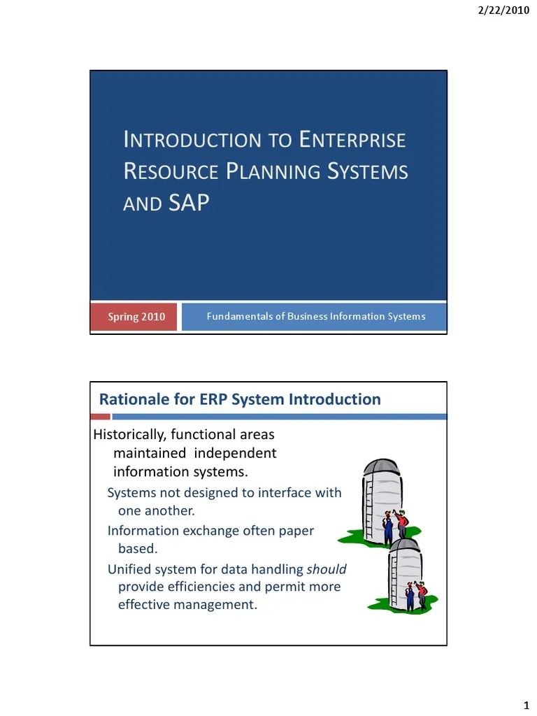 03--Introduction To Enterprise Resource Planning Systems And SAP ...