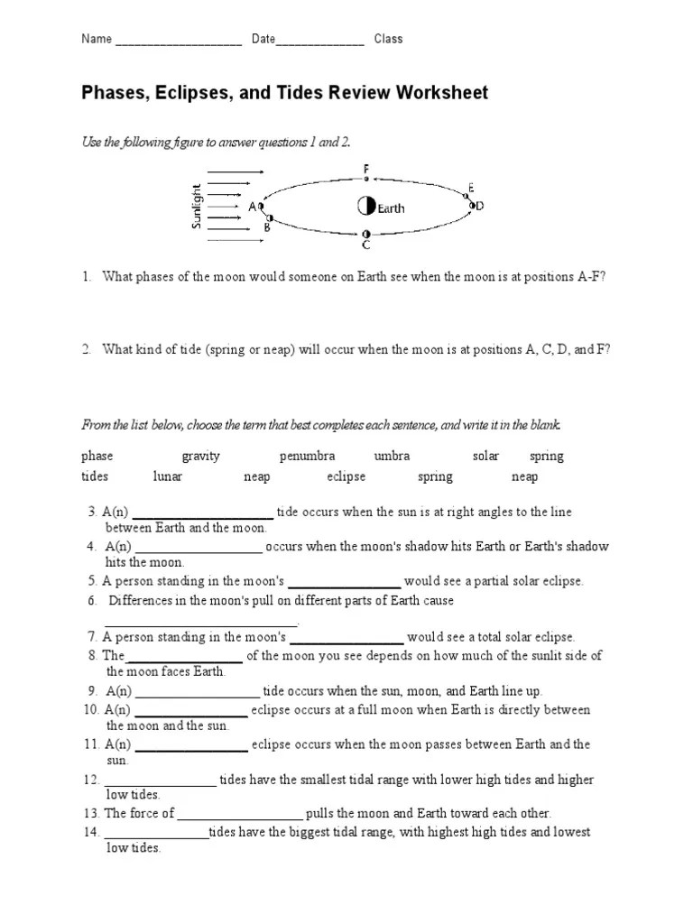 Phases Eclipses And Tides Worksheet Tide Shadow