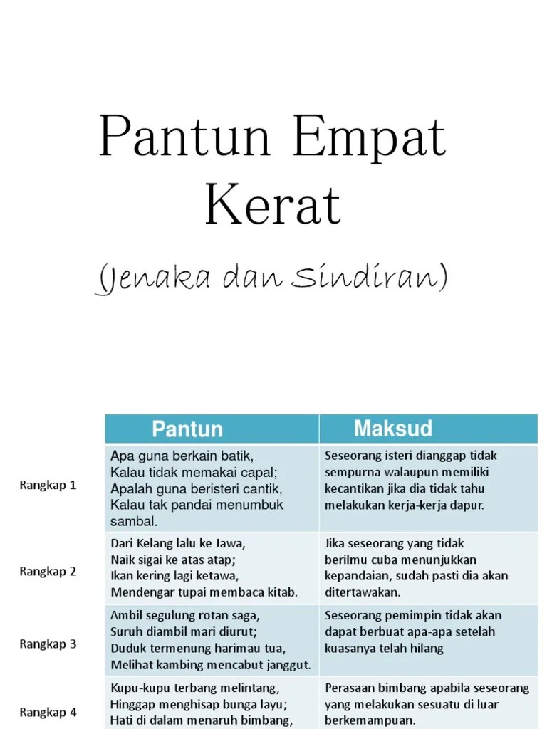 Banyak udang banyak garamnya banyak orang banyak ragamnya. Pantun 4 Kerat Dan Maksud | Tulisan Cinta
