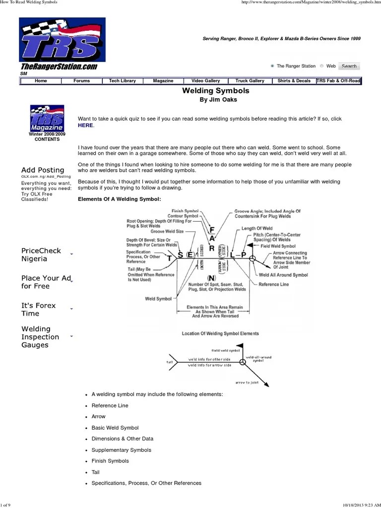 How To Read Welding Symbols1 | PDF | Welding | Construction