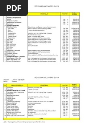 Sangata uraian pekerjaan pekerjaan persiapan marking pembersihan lokasi . Rab Interior Restoran Pdf