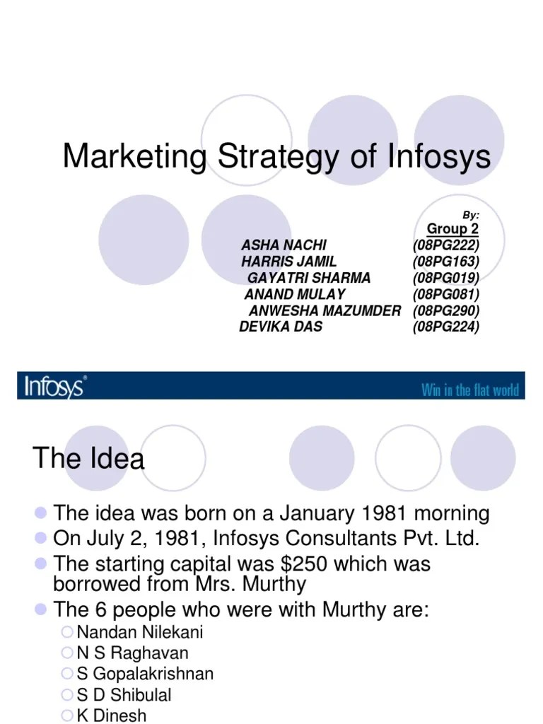 Marketing Strategy Of Infosys | PDF | Outsourcing | Business Process