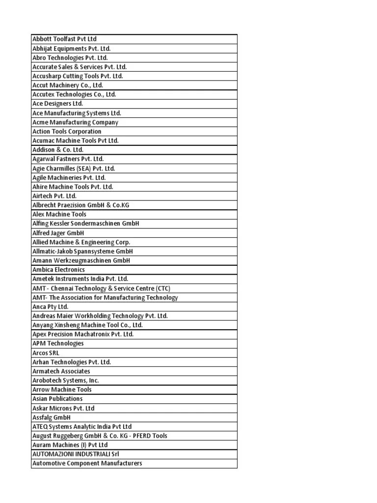 IMTEX | PDF | Machine Tool | Machines