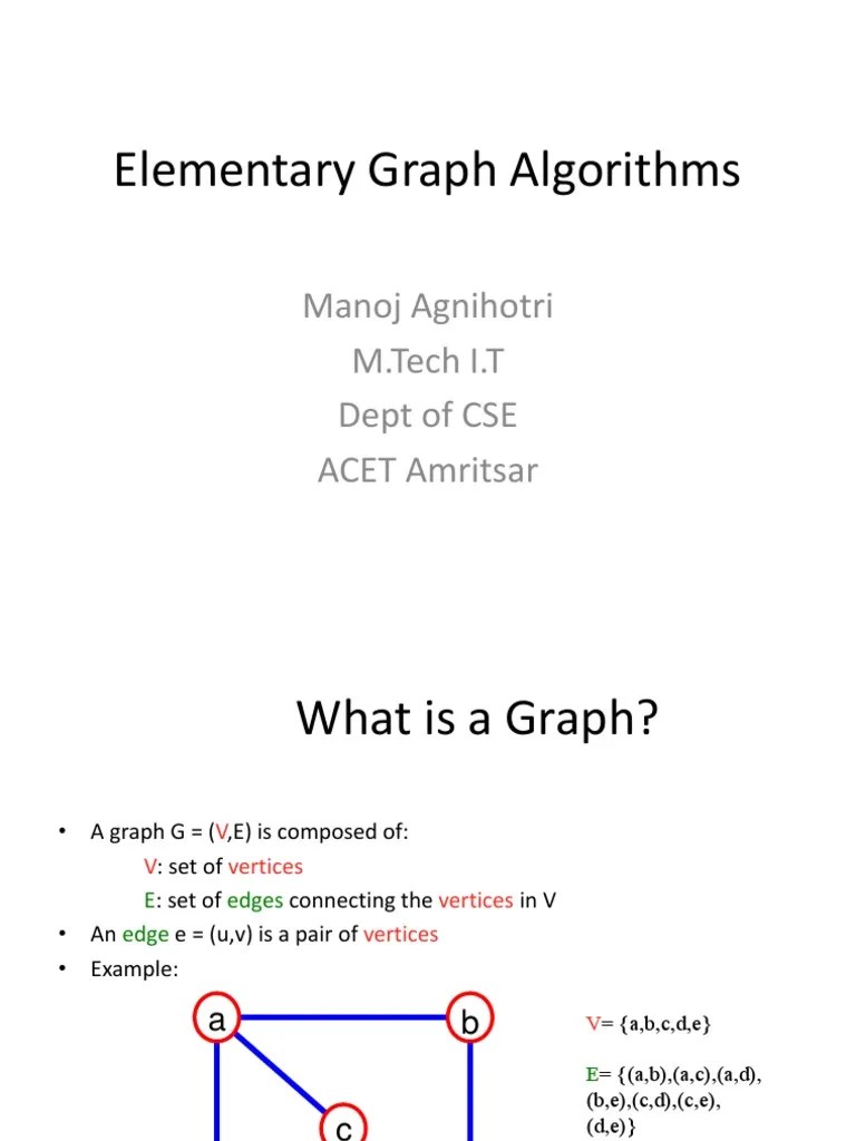 Elementary Graph Algorithms: Manoj Agnihotri M.Tech I.T Dept Of CSE ...