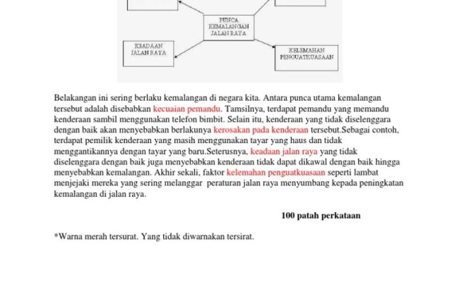 Hanya berita yang berinformasi dan mempunyai sumber sahih sahaja akan dibenarkan dibuka di bod ini. Jomria Punca Punca Berlaku Kemalangan Jalan Raya Otosection