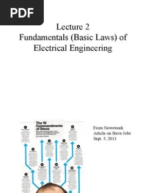 Fundamentals Of Electricity