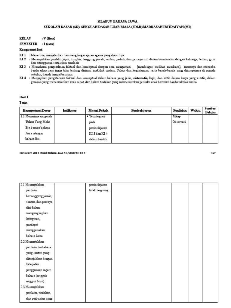 Berikut ini kami bagikan di file terbaru yakni rpp, silabus, prota, promes bahasa jawa sd kelas 1 2 3 4 5 6 dalam format word lengkap yang . Silabus Bahasa Jawa Kelas 5 Pdf