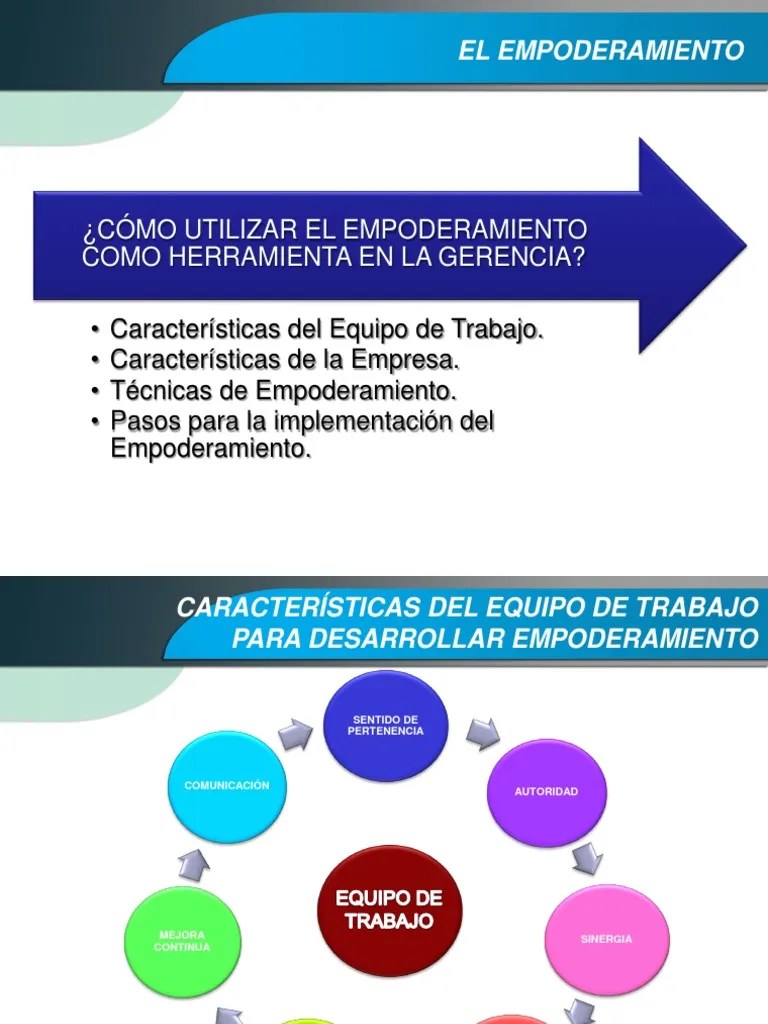 Empoderamiento 1 | PDF | Empoderamiento | Toma De Decisiones