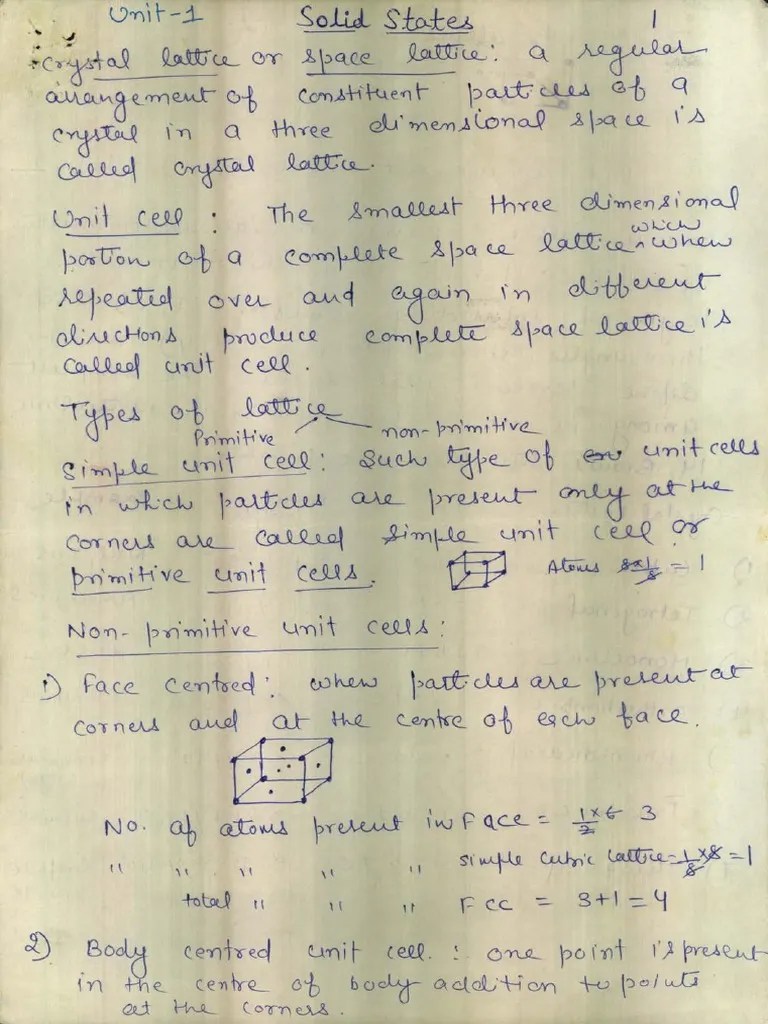 Class 12 Chemistry Notes Chapter 1 Solid States