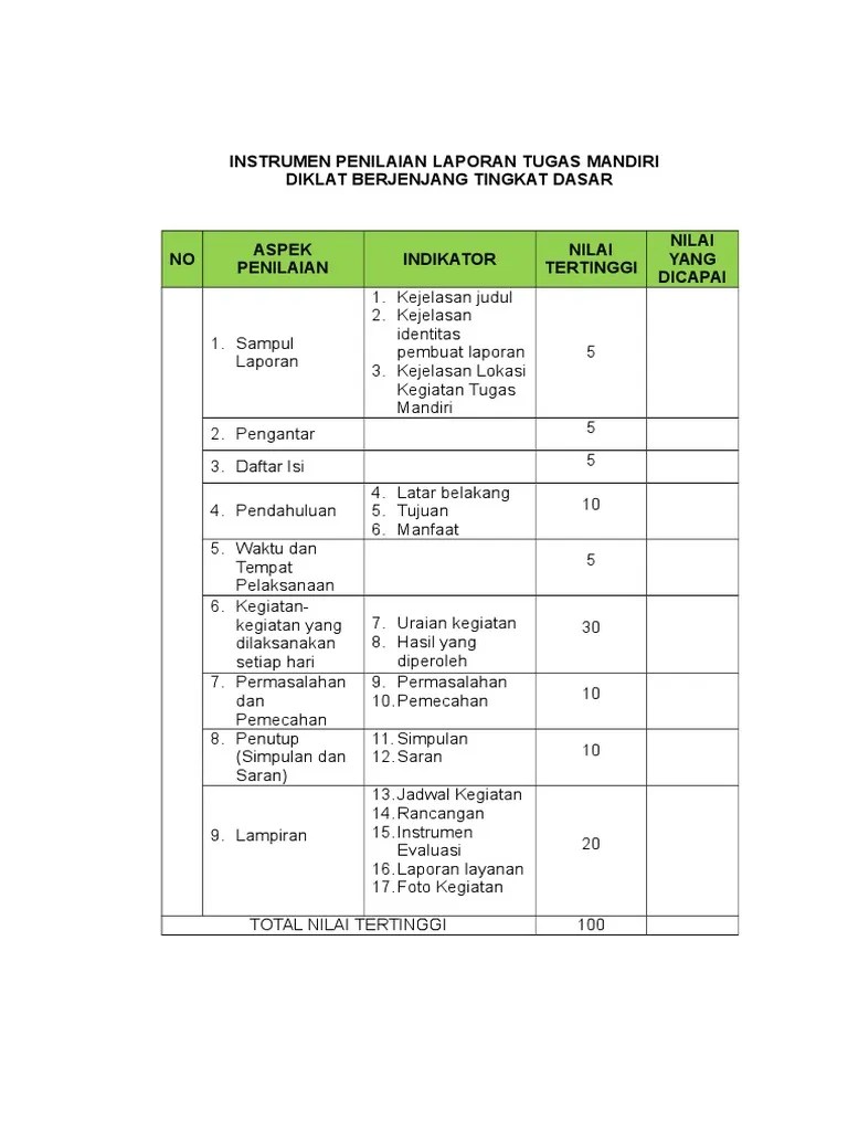 Contoh Laporan Tugas Mandiri Diklat Lanjut Paud 2018 Temukan Contoh Cute766