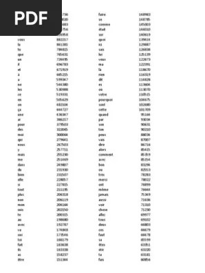 3 chambres, garage double, atelier, chalet 4 saisons, grand terrain, . French Frequency List Pdf La Nature