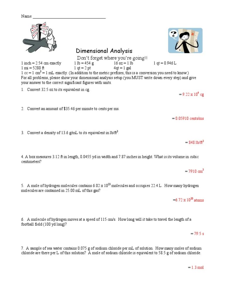 Dimensional Analysis Practice | Mole (Unit) | Litre