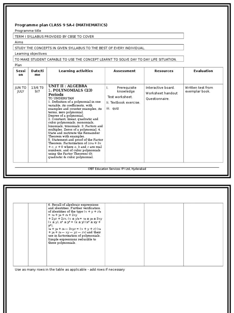 Mastering Polynomials: A Lesson Plan For Teaching Types Of Polynomials ...