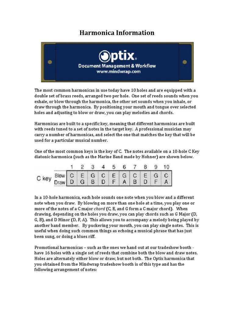 How To Play Harmonica In Minutes | PDF | Harmonica | Folk Music