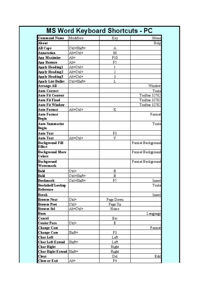 Short Cut - Msword - Keyboard - Shortcuts - PC | PDF | Extrusion | Hyperlink