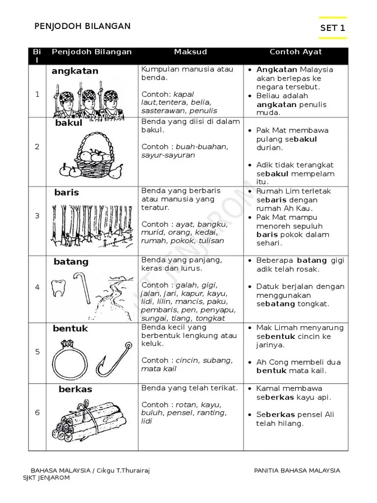 Hari ini kita belajar apa? Penjodoh Bilangan Dengan Gambar Pdf