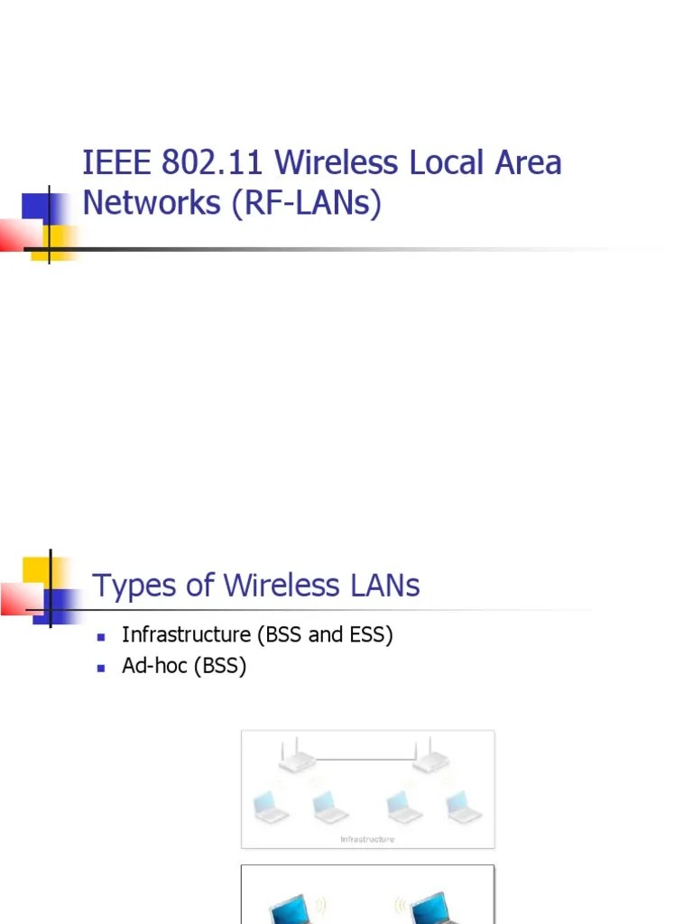 Wireless Local Area Networks | PDF | Wireless Lan | Ieee 802.11