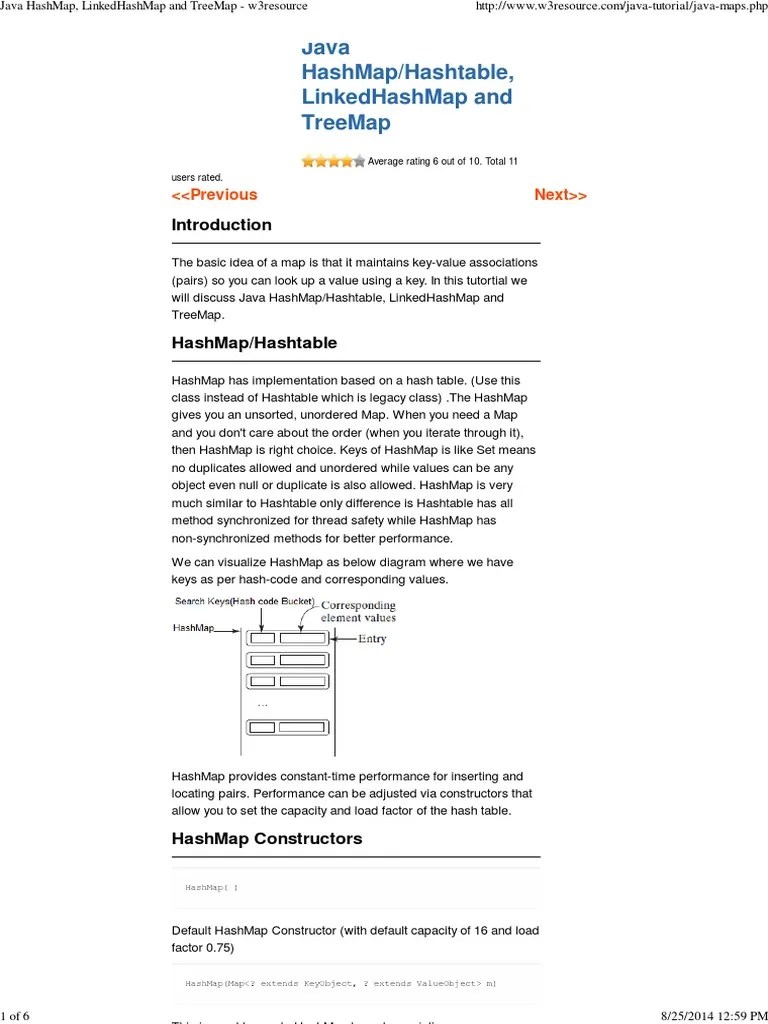 Java HashMap, LinkedHashMap And TreeMap - W3resource | PDF ...