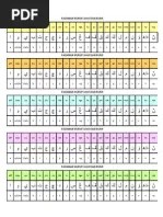 Klik butang tukar untuk mendapatkan hasil penukaran ke tulisan jawi. Padanan Huruf Jawi Dan Rumi Pdf