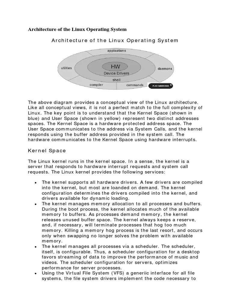 Architecture Of The Linux Operating System | PDF | Kernel (Operating ...