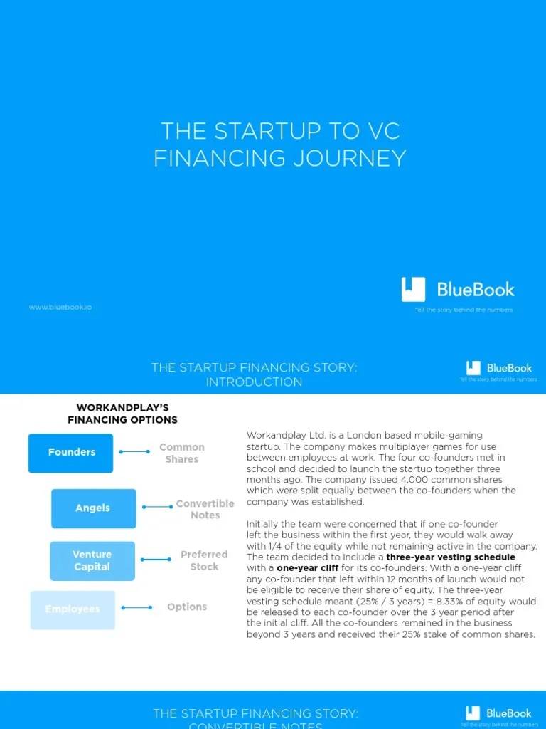 The Startup To Venture Capital Financing Story | PDF | Angel Investor | Venture Capital