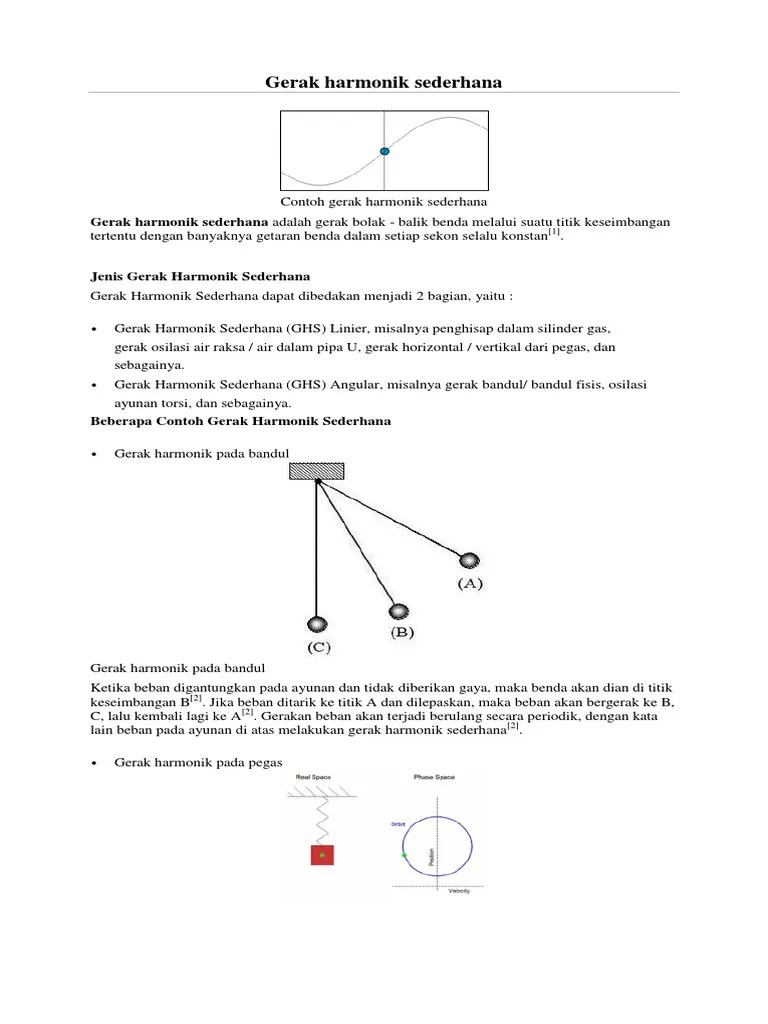 Sangat banyak contoh getaran dalam kehidupan kita. Gerak Harmonik Sederhana Pdf