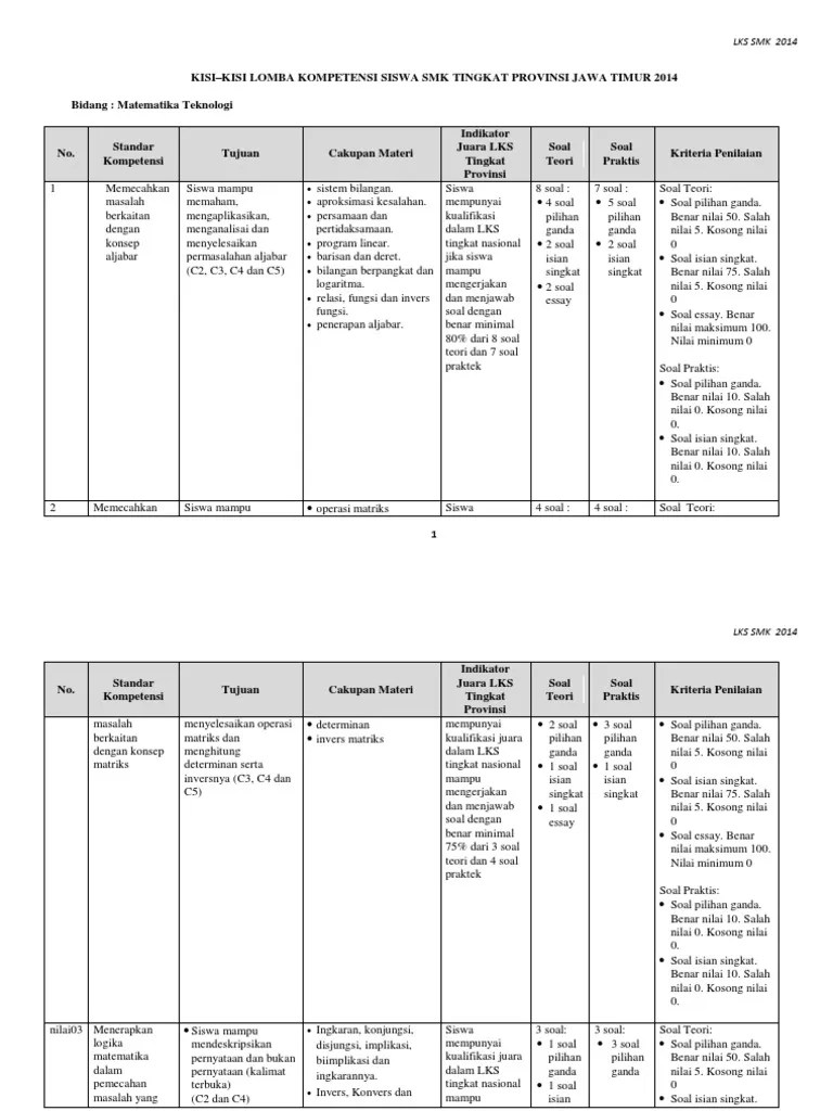 Terdapat koordinat x horizontal dan y vertikal, sebuah benda yang mengikuti gerak peluru mempunyai 5. Contoh Soal C1 C2 C3 C4 C5 C6