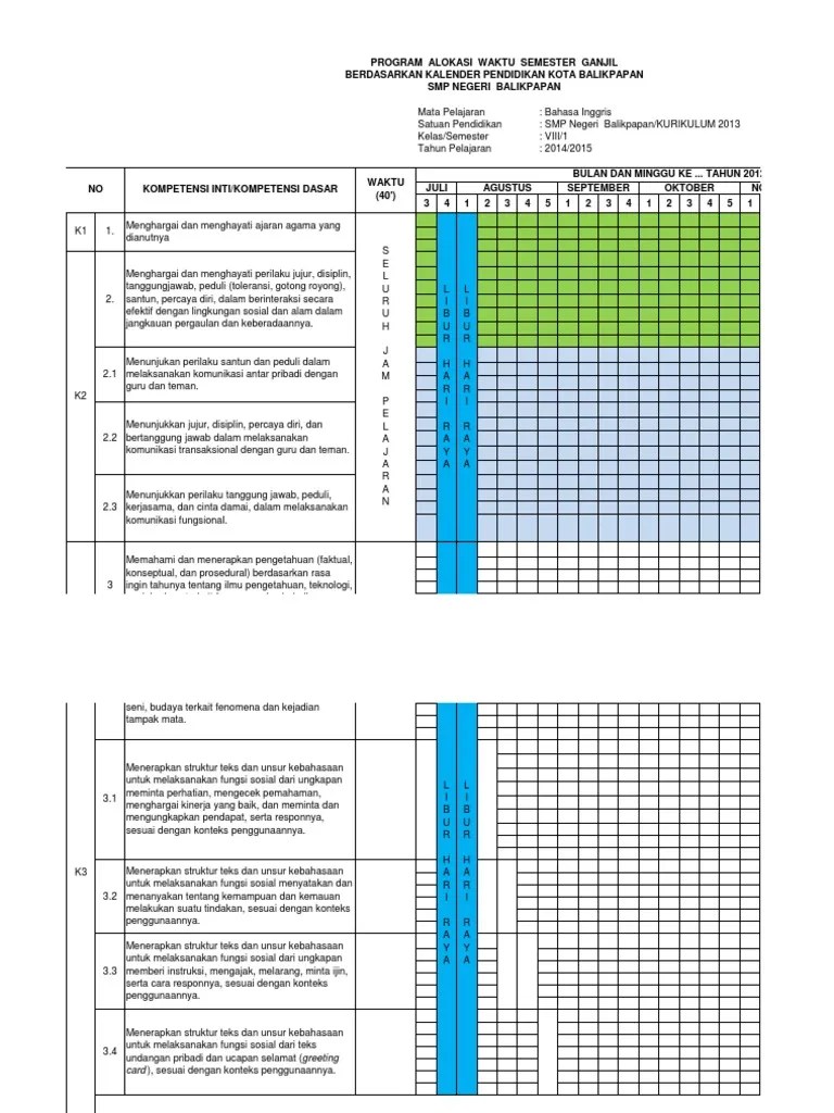 Kelas unggulan adalah sejumlah siswa yang karena prestasinya menonjol,. Program Tahunan Bahasa Inggris Kelas 8 Kurikulum 2013 Tentang Tahun