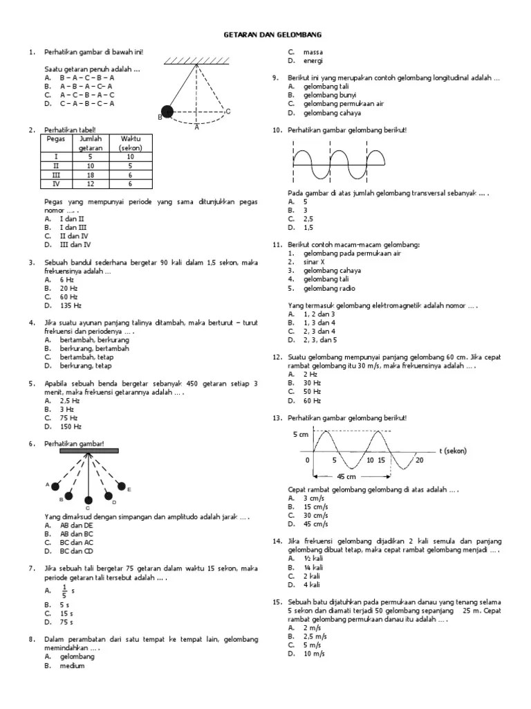 Getaran Dan Gelombang