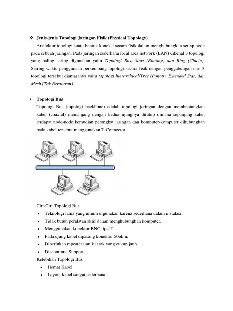 Topologi Jaringan