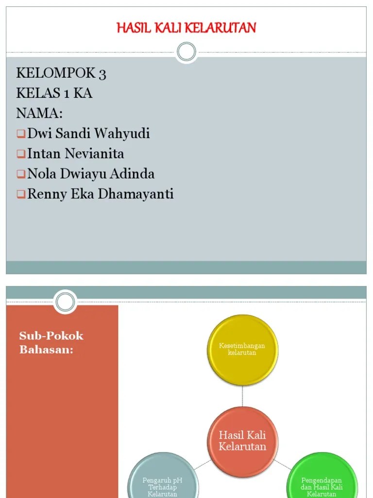 Kelarutan Dan Hasil Kali Kelarutan | PDF