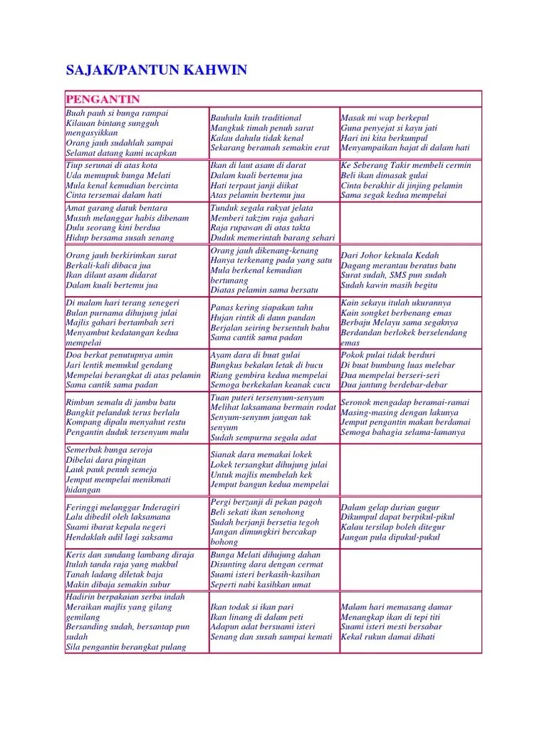 Ya allah, berkatilah majlis perkahwinan ini, limpahkanlah baraqah dan rahmat kepada kedua mempelai ini, (nama pengantin) dan (nama pengantin). Pantun Perkahwinan Pdf