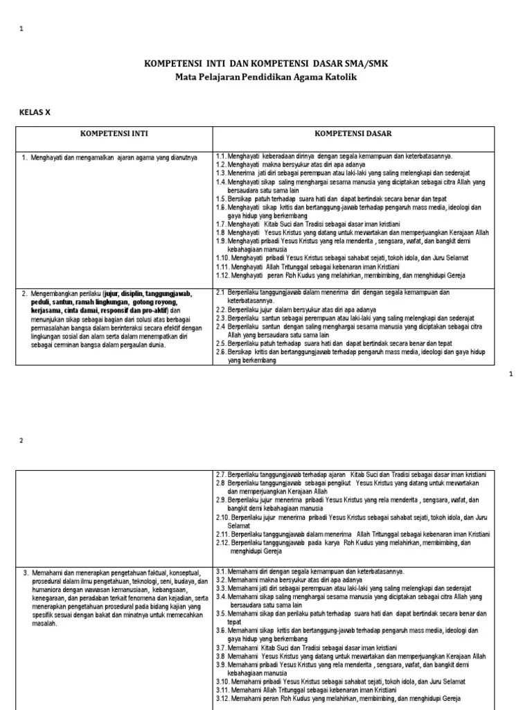 Dibuat dalam format file ms.word. Ki Dan Kd Pendidikan Agama Katolik Dan Budi Pekerti Sma Pdf