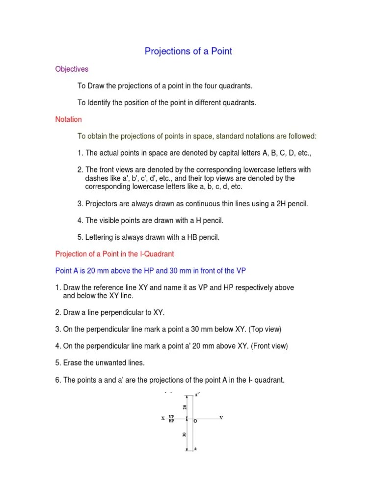 Projections Point | PDF | Cartesian Coordinate System | Algebra