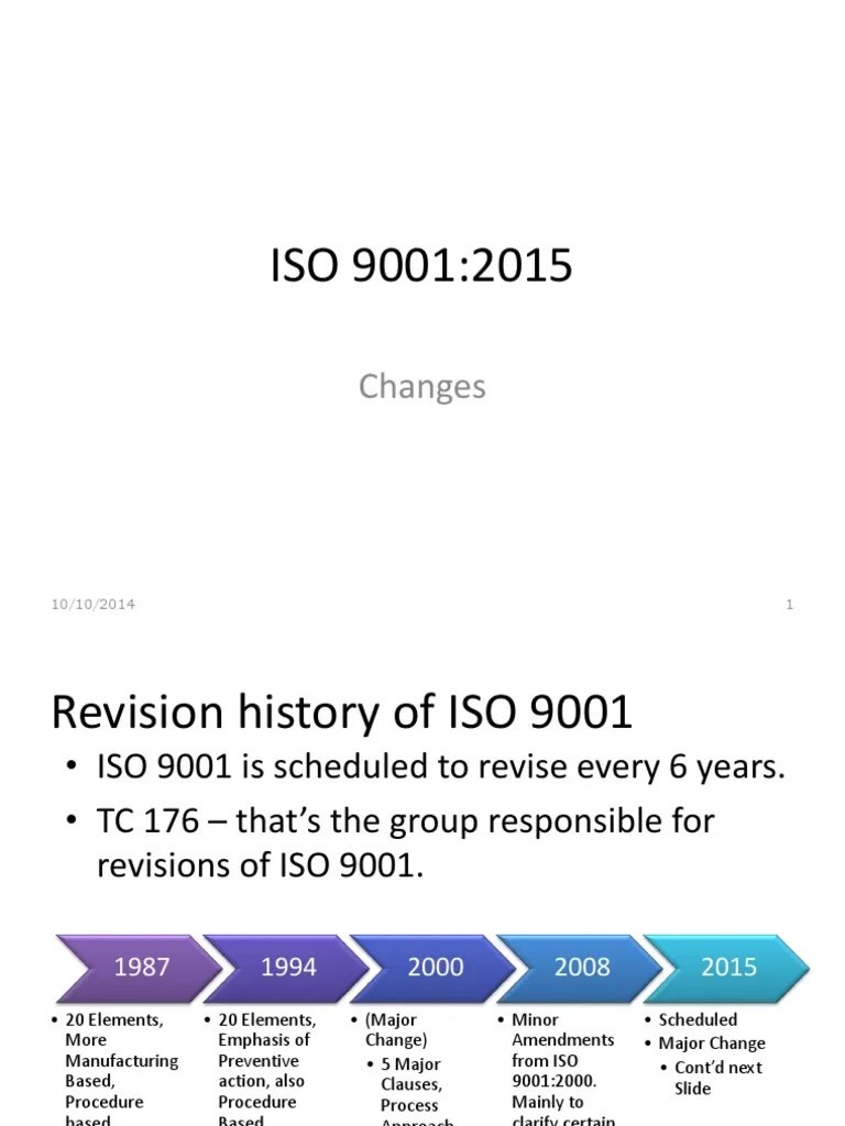 ISO 9001-2015 Changes | PDF | Iso 9000 | International Organization For ...