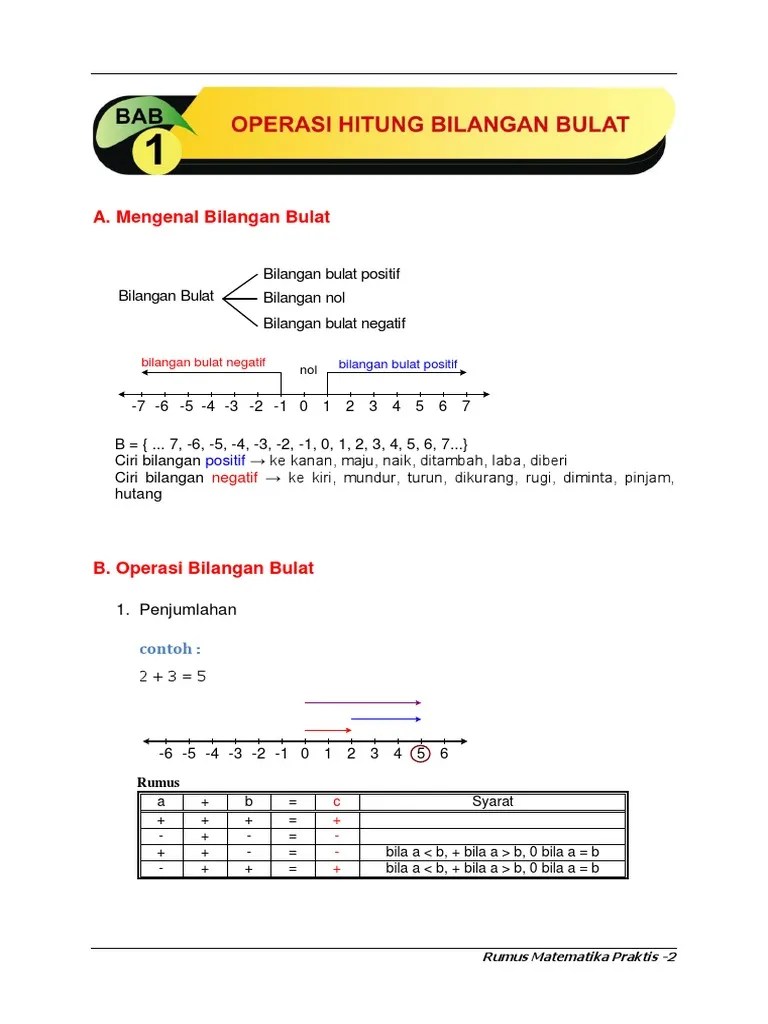 Gregorius sebo bito rina dyah rahmawatimatematika sd ringkasan materi, latihan soal & pembahasanpenerbit: Rumus Matematika Praktis 6 Sd Pdf