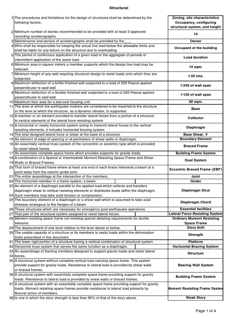 006 Structural | PDF | Beam (Structure) | Truss