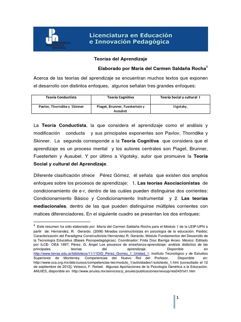 Las Teorías Del Aprendizaje PDF | PDF | Teoría Del Aprendizaje (educación) | Constructivismo ...