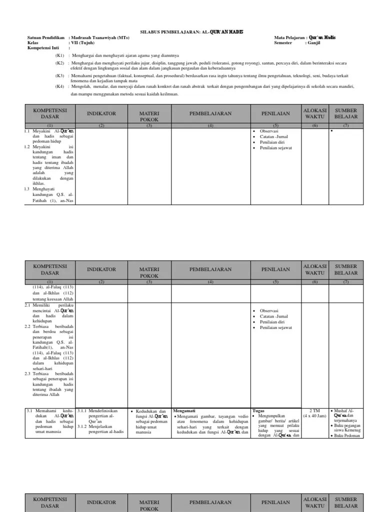 Amyotrophic lateral sclerosis (als) is a fatal neurological disease that attacks the nerve cells. Silabus Al Qur An Hadis Kelas Vii Mts De Java Pdf
